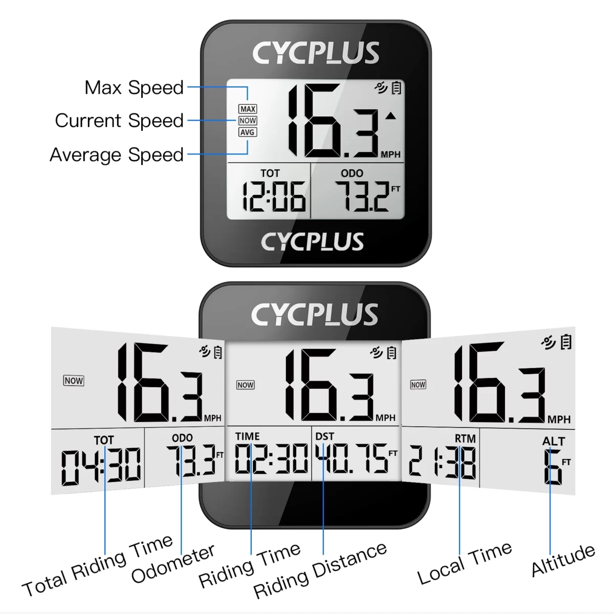 Велокомпьютер Cycplus G1 GPS беспроводной